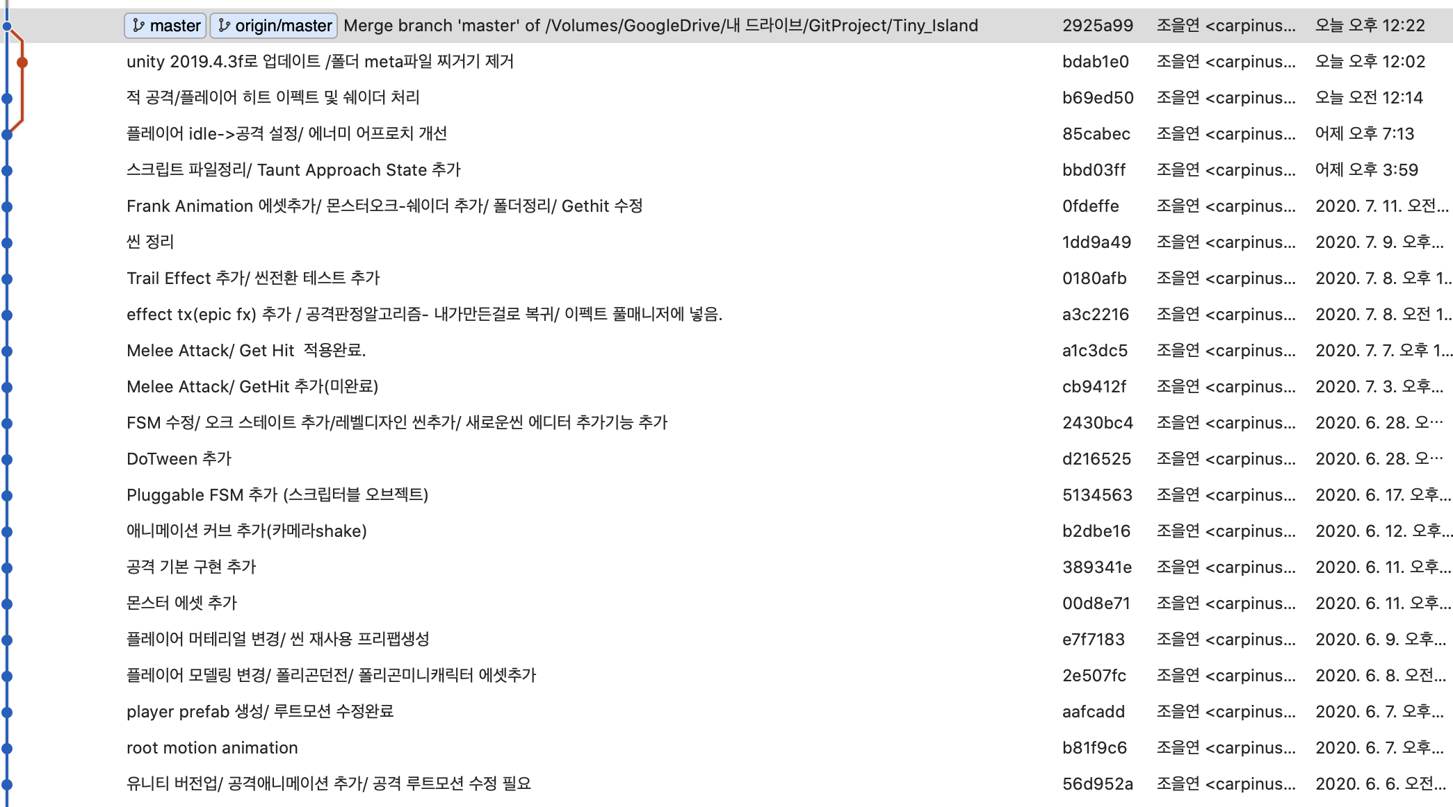 열심히 한것 같았는데 커밋은 적다..주륵